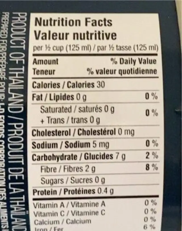 Whole Water Chestnuts nutrition facts table