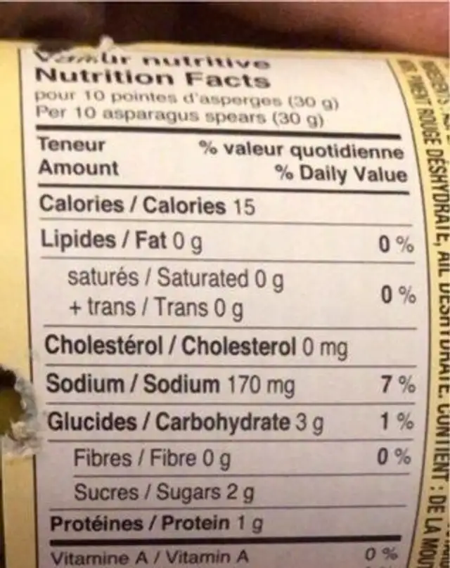 Asperges vertes Marinées nutrition facts table