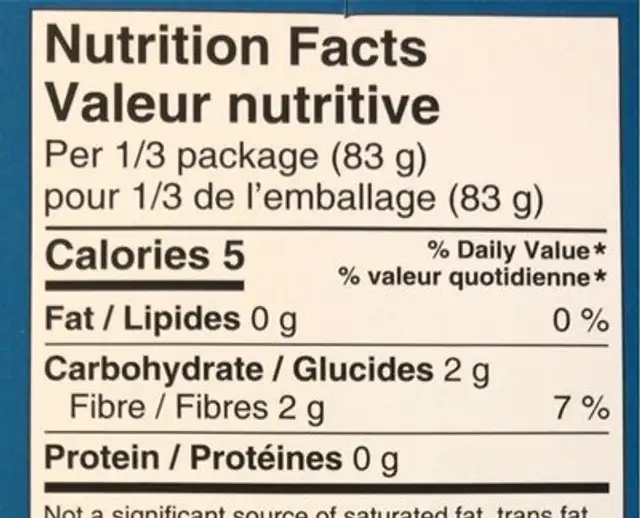 Konjac vermicelle nutrition facts table