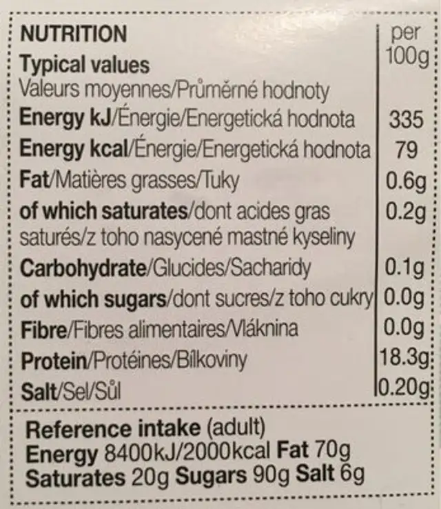Cod Loins nutrition facts table