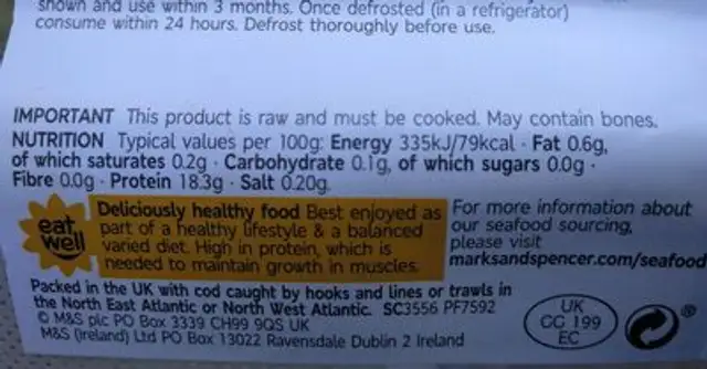 Cod Loins nutrition facts table