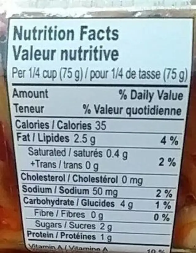 Select Antipasto nutrition facts table