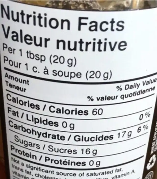 Quebec blueberry honey nutrition facts table