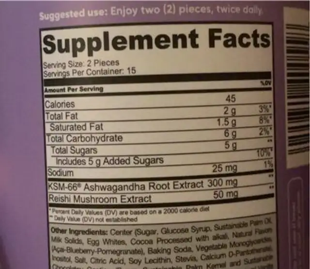 Goli bites nutrition facts table