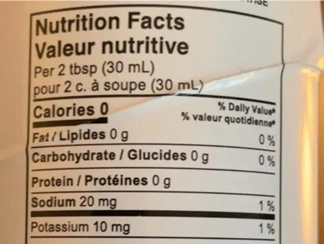 Coffee syrup nutrition facts table