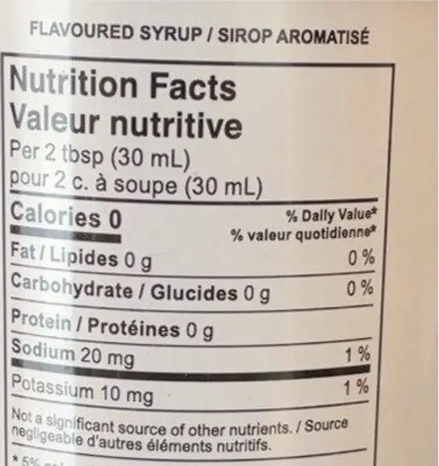Thin cupcake nutrition facts table