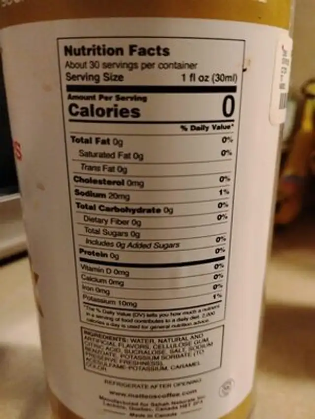 Thin Pumpkin Chai Coffee Syrup nutrition facts table