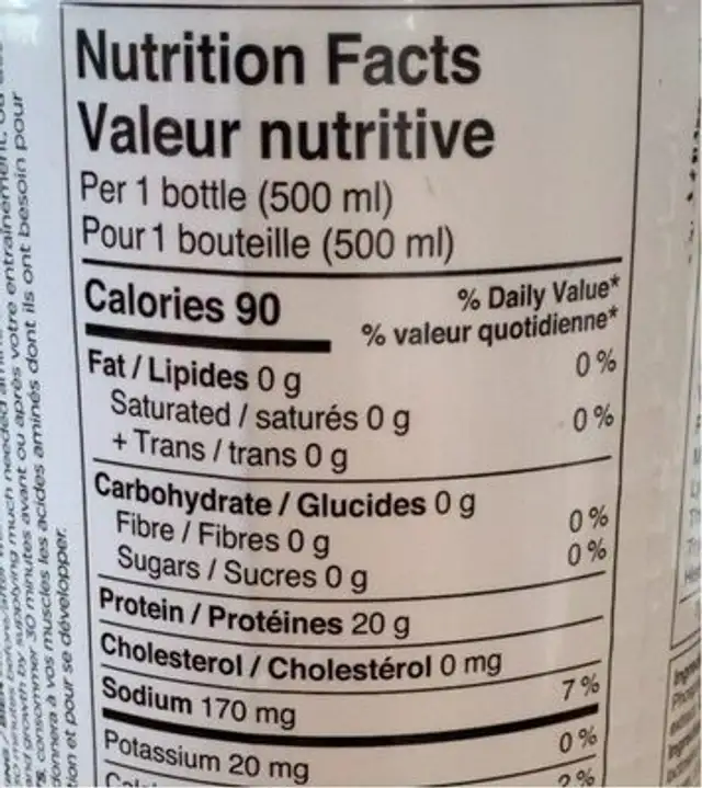 BiPro eau proteinée nutrition facts table