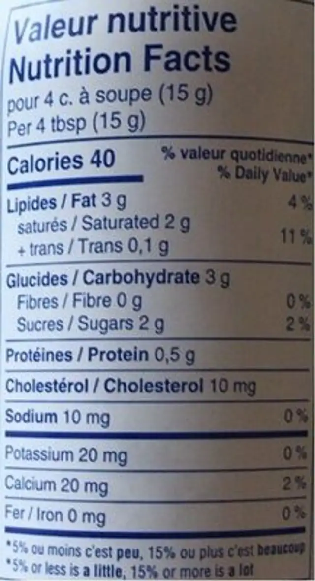 Real whipped cream nutrition facts table
