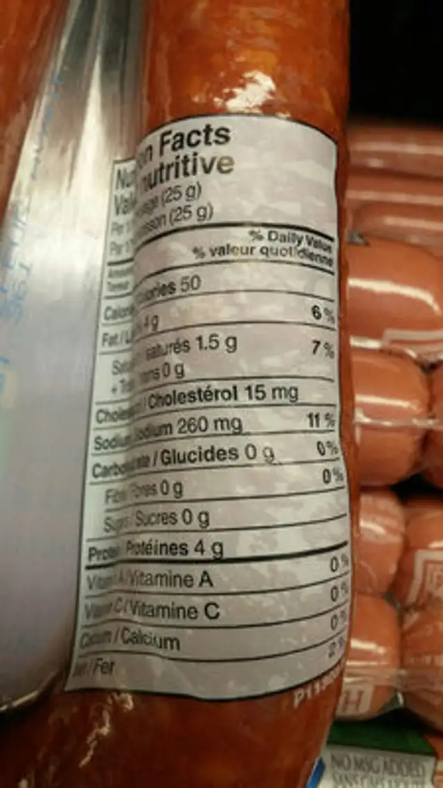 Unknown nutrition facts table