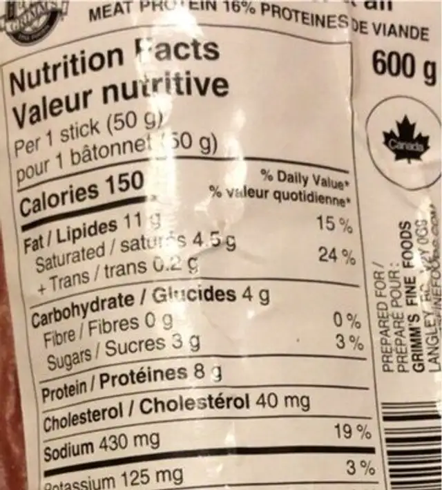 Pepperoni garlic & homey nutrition facts table