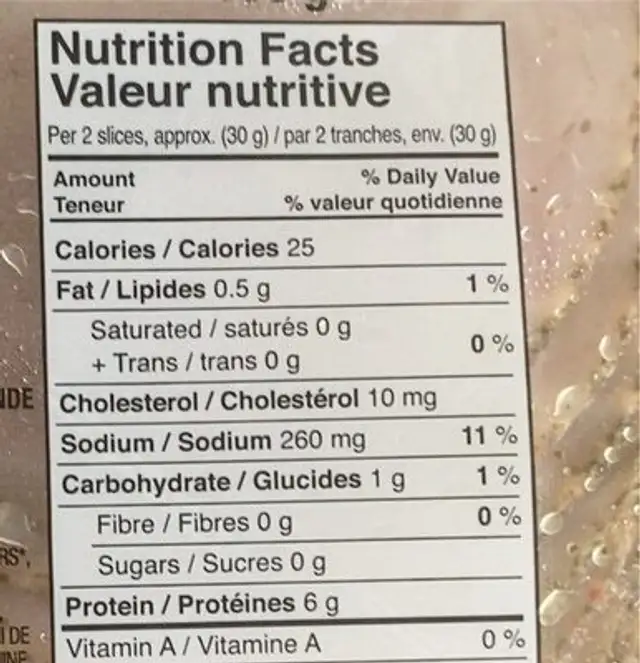 Tuscan Style Turkey Breadt nutrition facts table