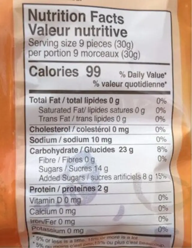 Fruit Juice Slices nutrition facts table