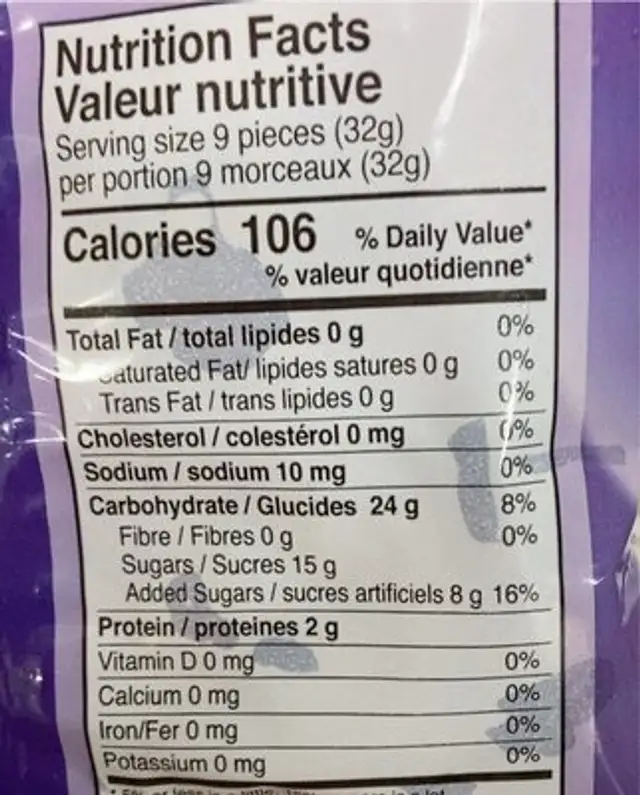 fruit juice blueberries nutrition facts table