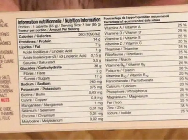Nutri svelte nutrition facts table