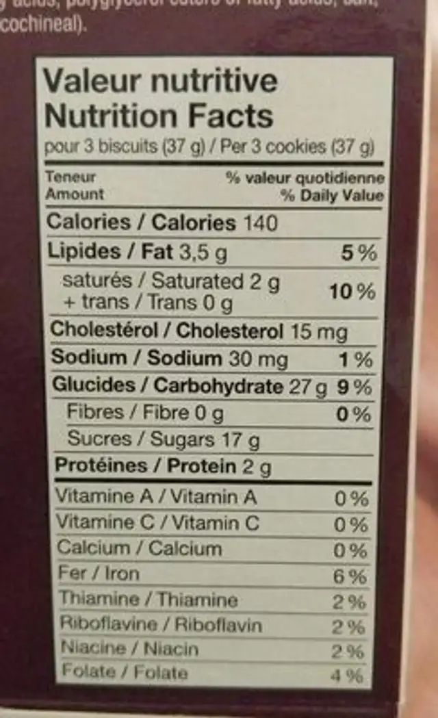 Le framboisier nutrition facts table