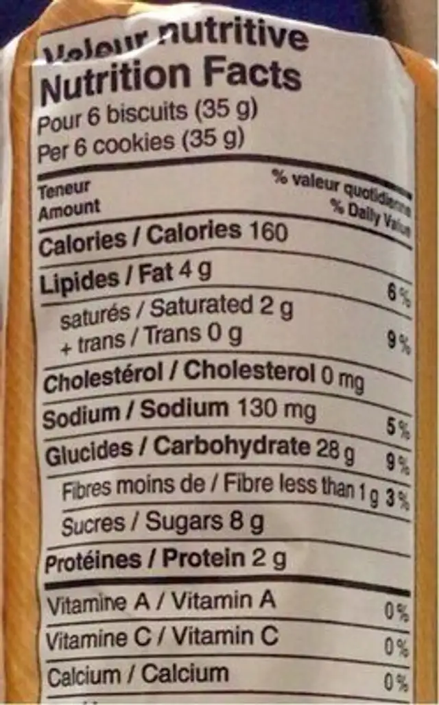 Cookies nutrition facts table