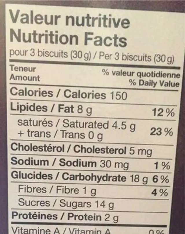 Biscuits européens nutrition facts table