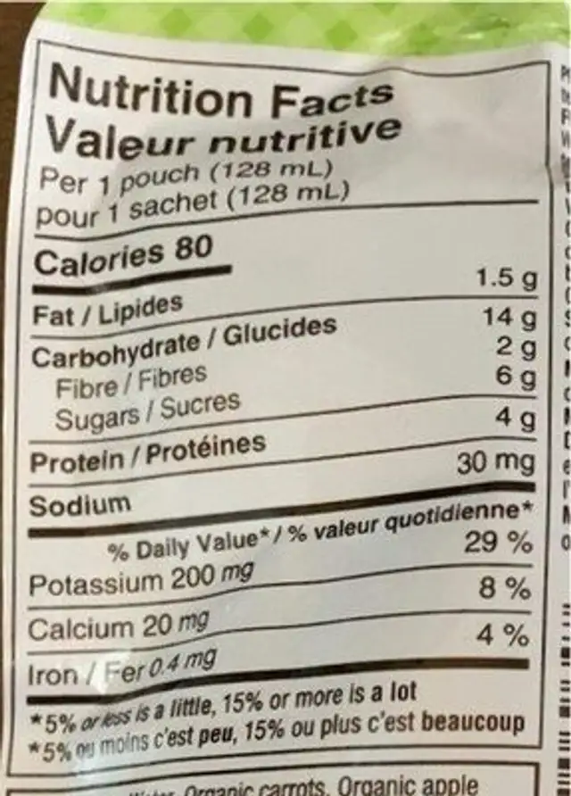 Poulet fruité avec riz nutrition facts table
