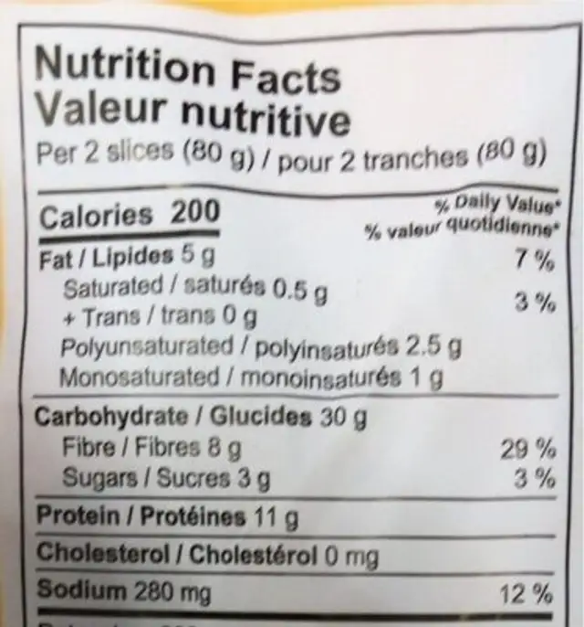 Sprouted Power Bread nutrition facts table