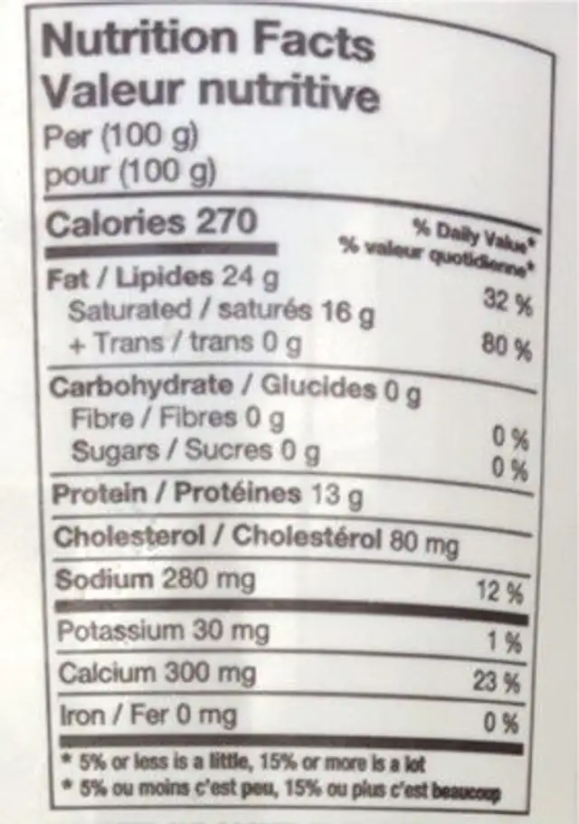 Mozzarella Di Bufala nutrition facts table