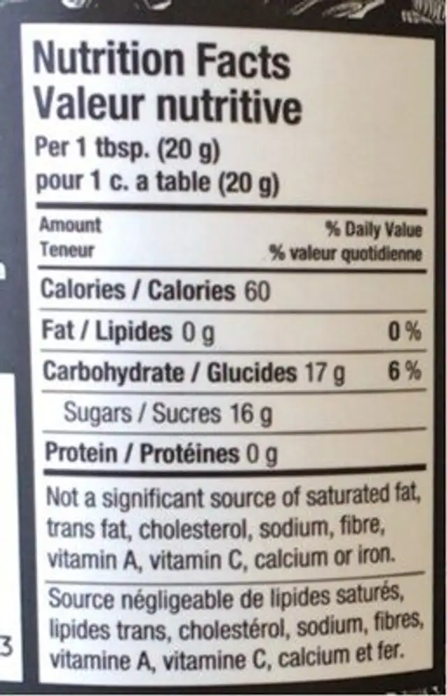 Honey nutrition facts table