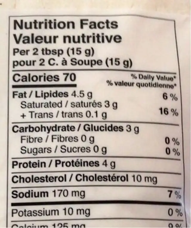 Parmesan nutrition facts table