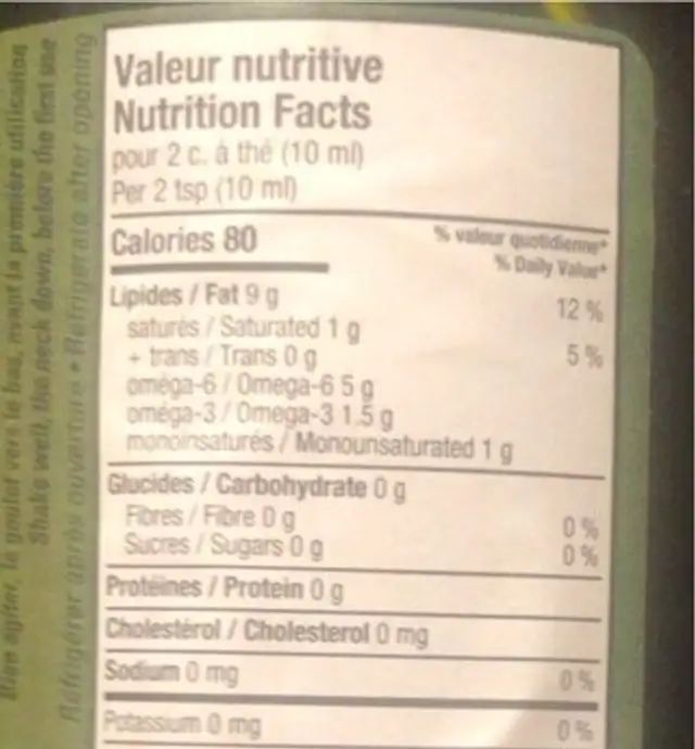 Huile de chanvre biologique nutrition facts table
