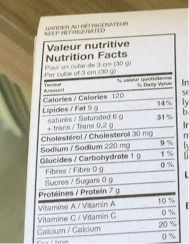 Les delices des Apalaches nutrition facts table