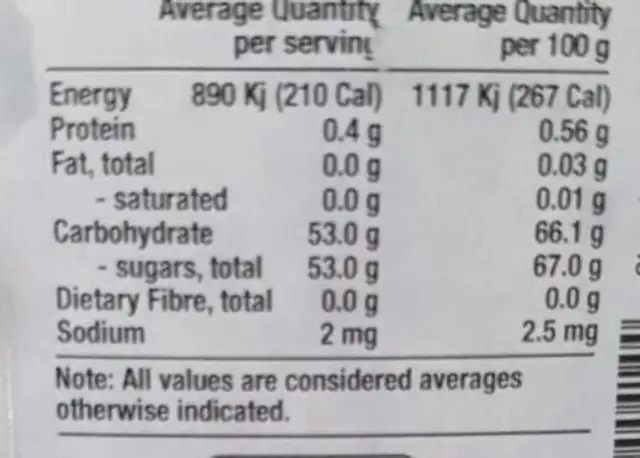 Pancake and waffle syrup nutrition facts table