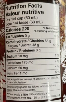 Maple Syrup nutrition facts table