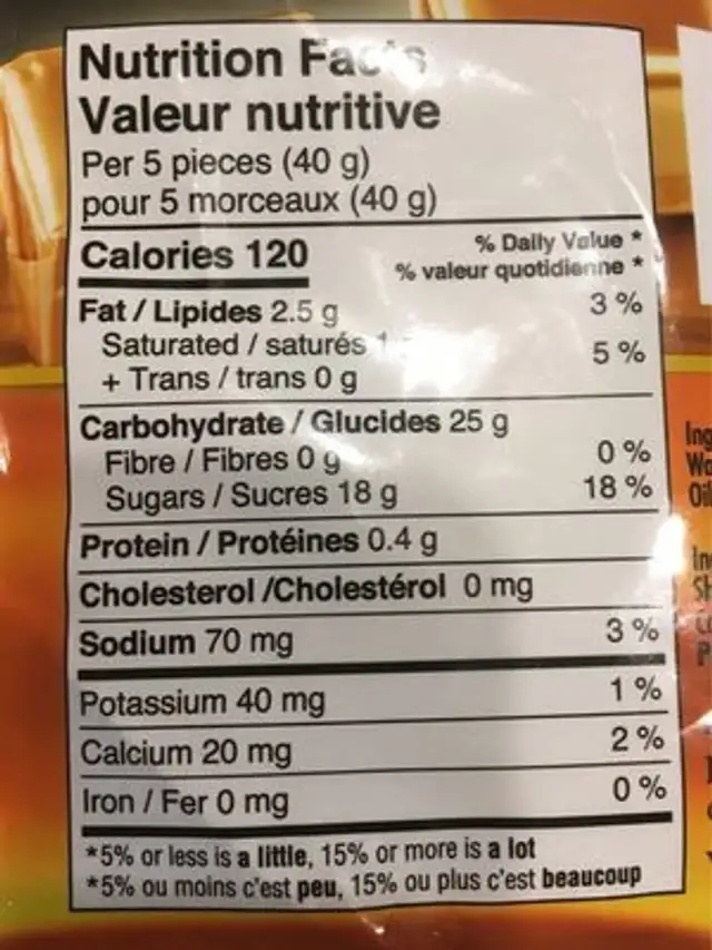 Maple Caramel Candies nutrition facts table