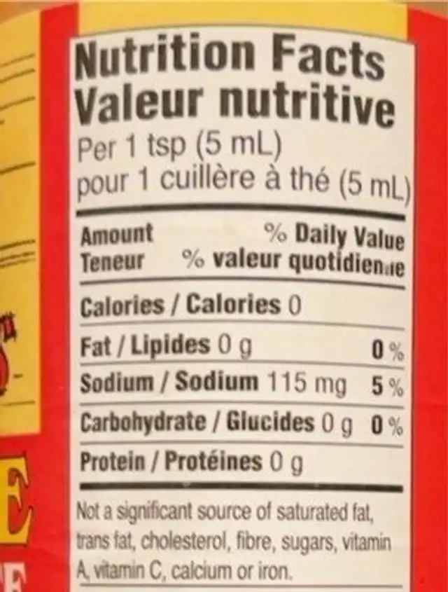 Hot Sauce nutrition facts table