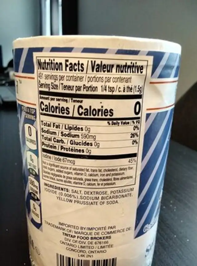 Iodized table salt ingredients label