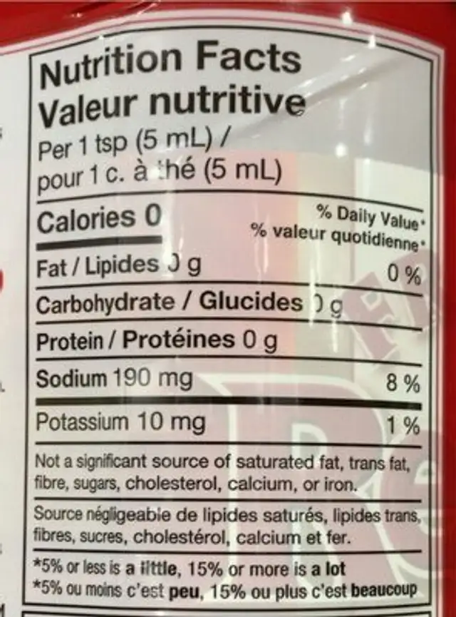 Red hot nutrition facts table
