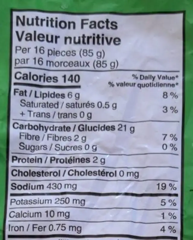Fritte nutrition facts table
