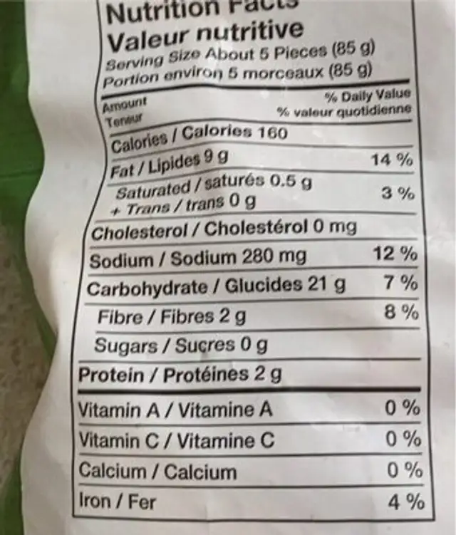 Hash browns nutrition facts table