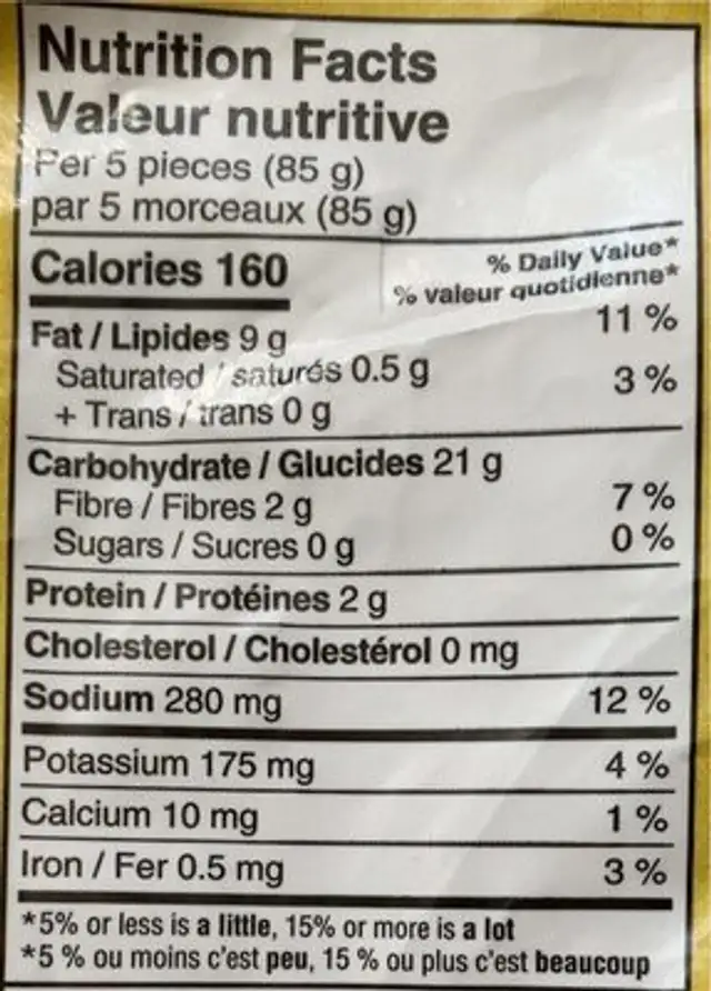 All day breakfast nutrition facts table