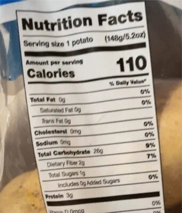 White potatos nutrition facts table