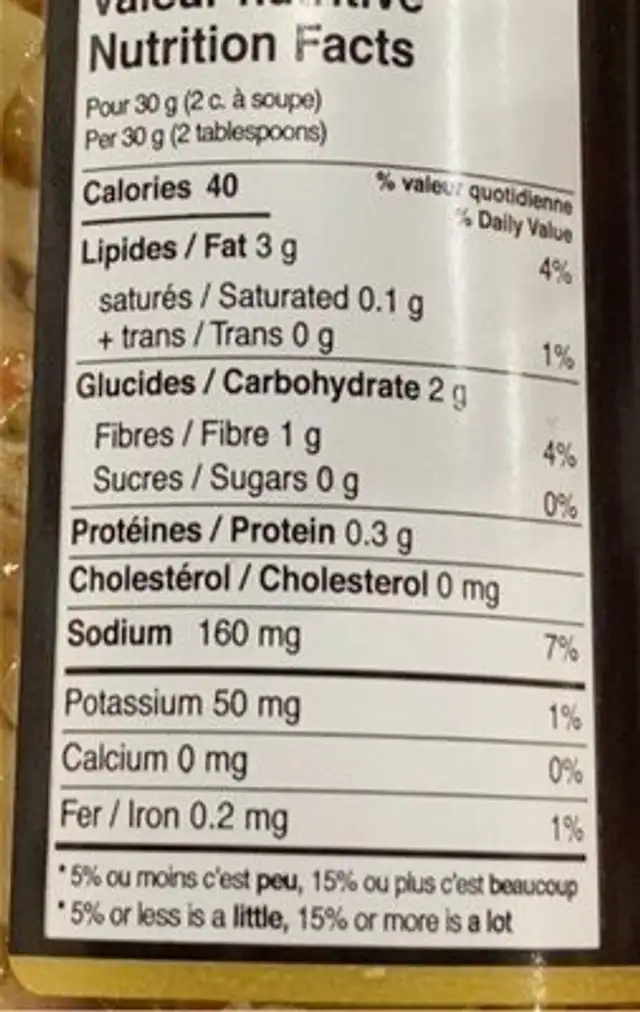 Pickled Eggplants nutrition facts table