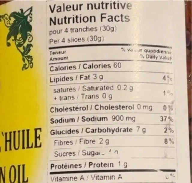 Tomates sechées dans l’huile nutrition facts table