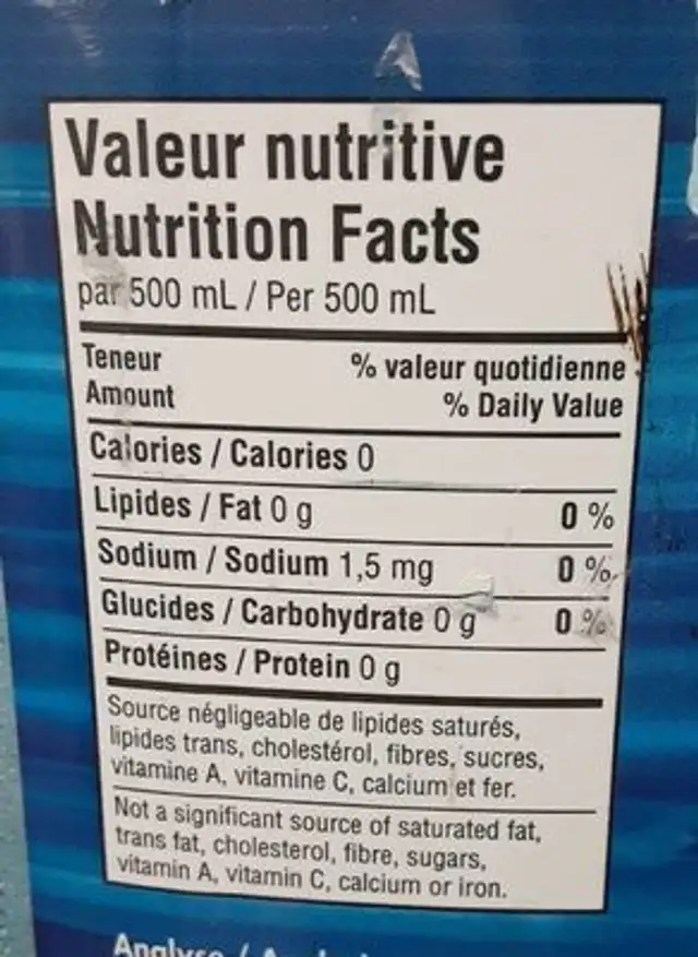 Eau Naturo nutrition facts table
