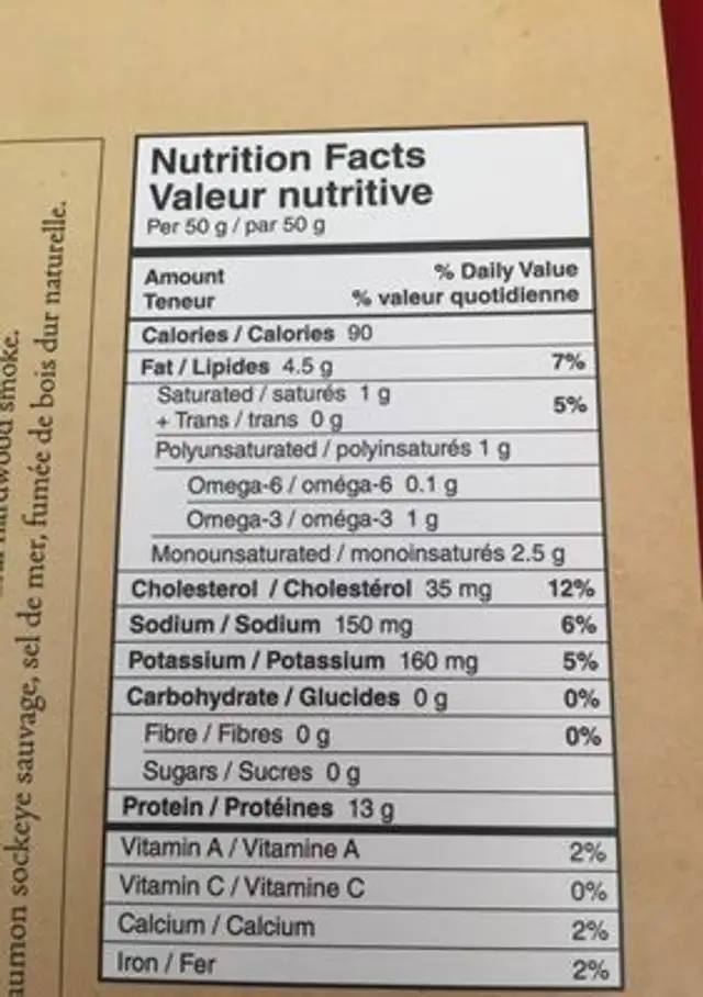 Wild smoked sockeye Salmon nutrition facts table