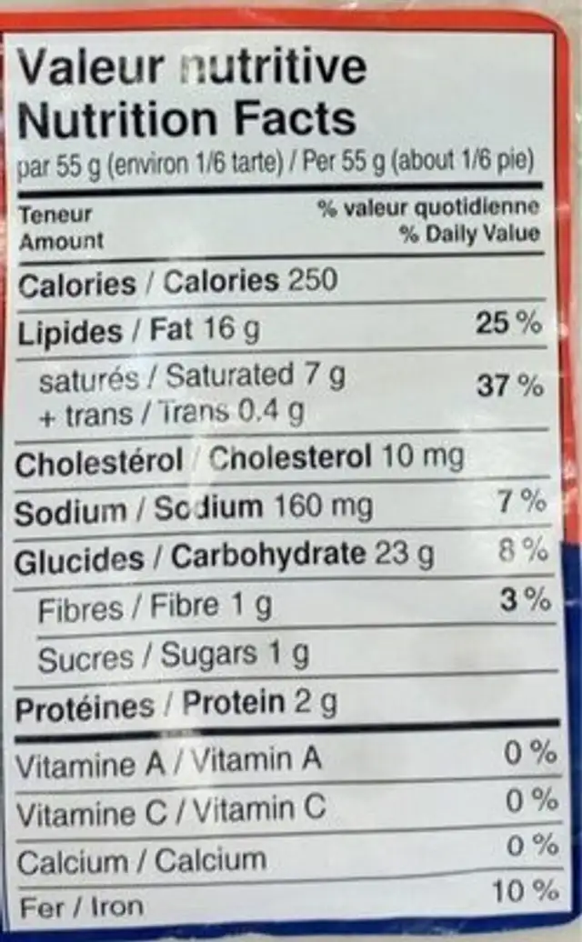 Pate à Tarte nutrition facts table