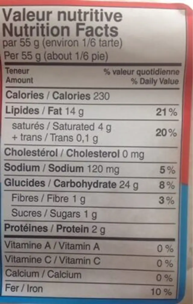 Pâte à tarte nutrition facts table