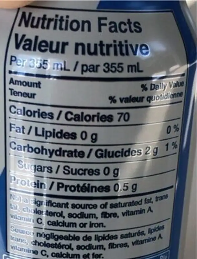 Molson Ultra nutrition facts table