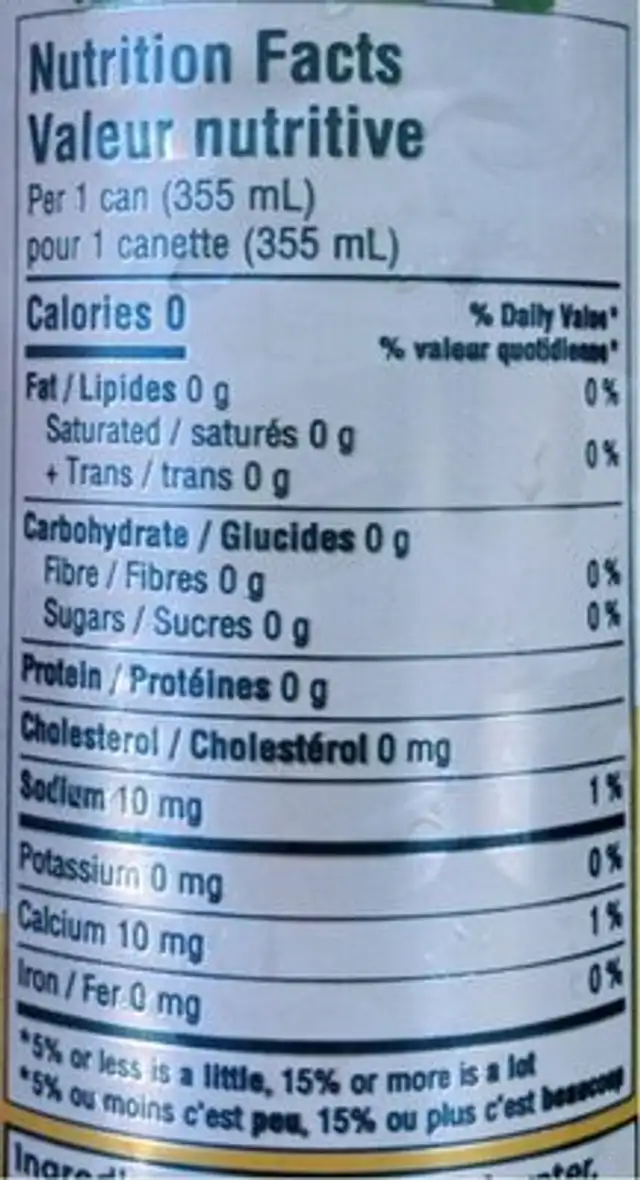 Vyne Botanicals - eau aux agrumes nutrition facts table