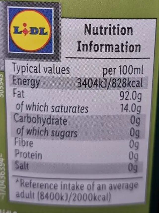 Extra Virgin Olive Oil nutrition facts table