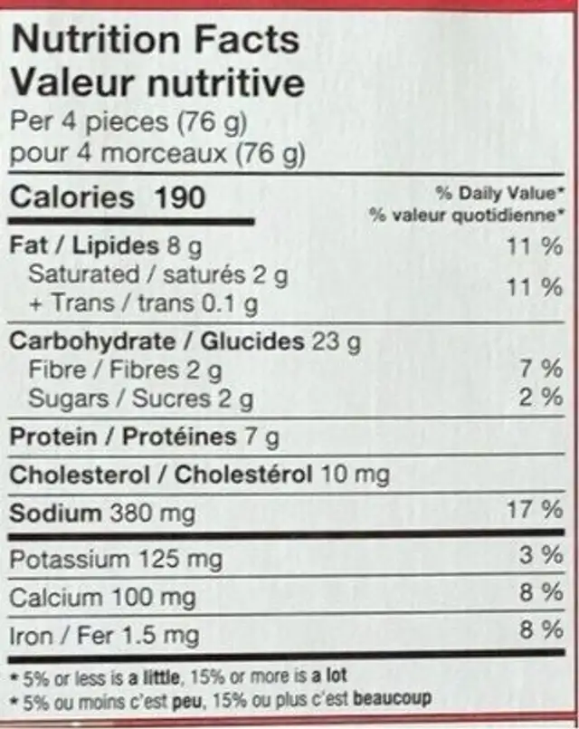 Mini pizza pepperonie nutrition facts table