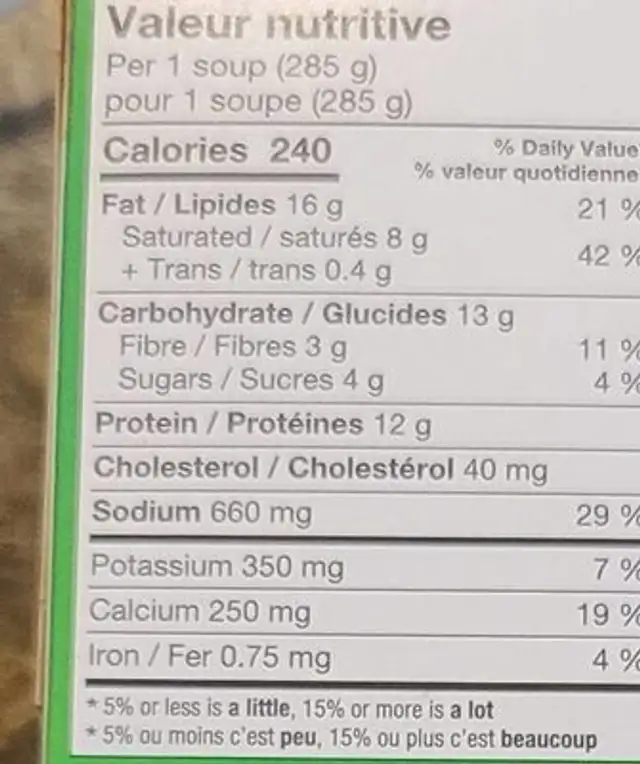 Broccoli cheddar soup nutrition facts table